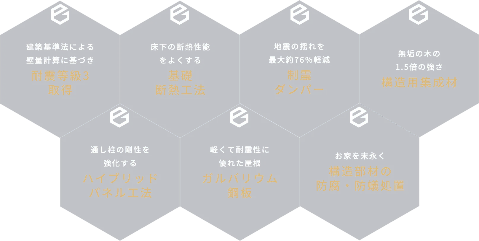 エリア最大規模の住宅展示場