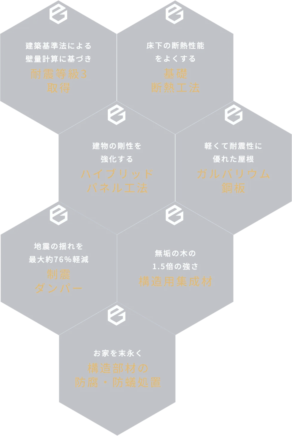 エリア最大規模の住宅展示場